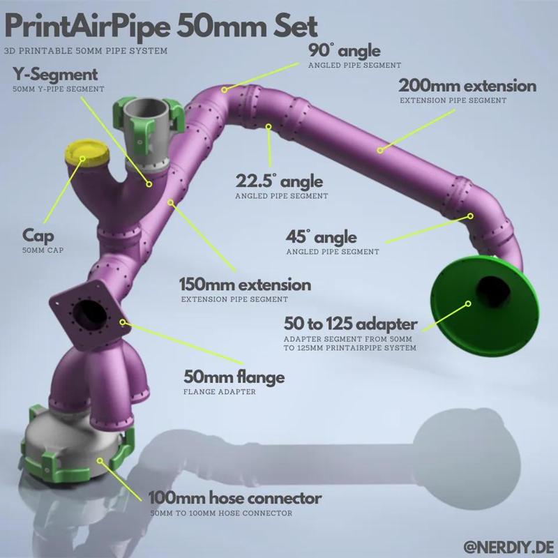 PrintAirPipe – 50mm Pipe system – complete set by Nerdiy.de