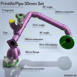 PrintAirPipe – 50mm Pipe system – complete set by Nerdiy.de