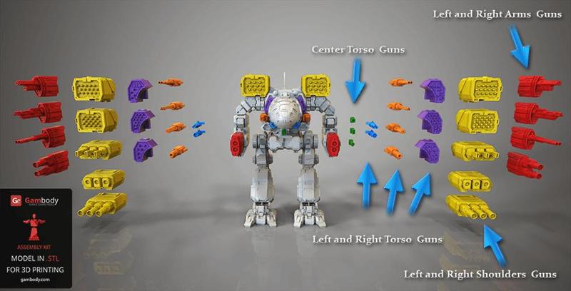 MWO Timber Wolf Weapon Pack for 3D Printing | Assembly Model