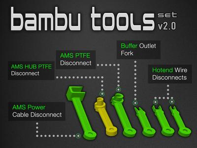 Bambu Tools – Bambu Lab Tool Set -Disconnect Tools