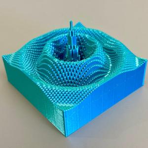 Riemann sum model for the multivariable “sombrero” function