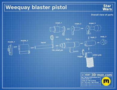 Weequay Blaster Pistol