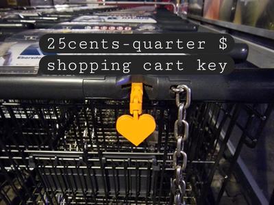 Shopping cart key