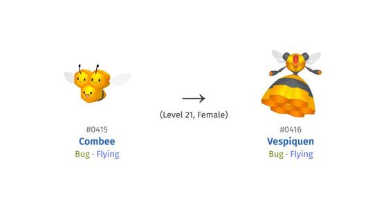 415 COMBEE 416 VESPIQUEN HIGH-RES POKEMON