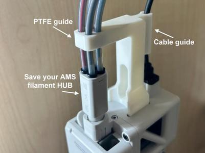 PTFE & Cable Guide for A1 series
