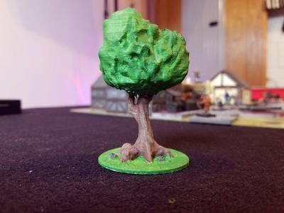 Threednd Tree