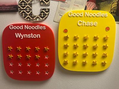 Good Noodle Chart