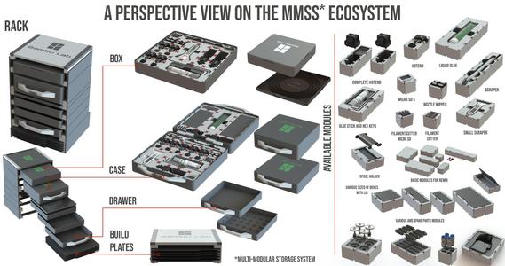 Storage Rack for the MMSS