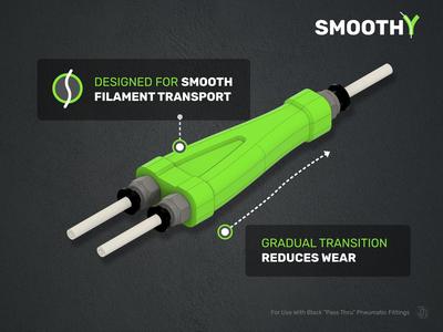 The Smoothy – Y Splitter Connector
