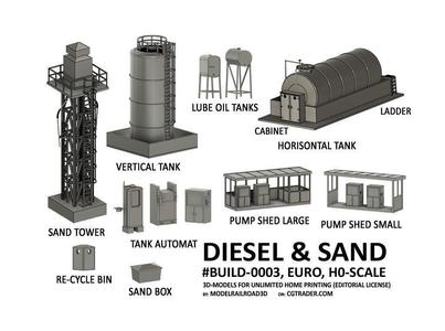 BUILD-0003 Diesel and Sand set H0-scale