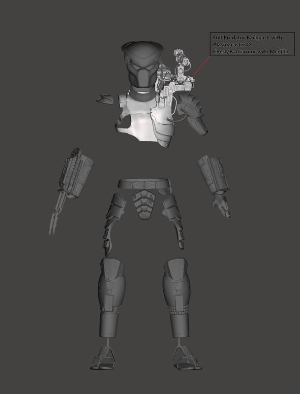 Predator 1987 Full Chest Armor Backpack Medikit Plasmacaster