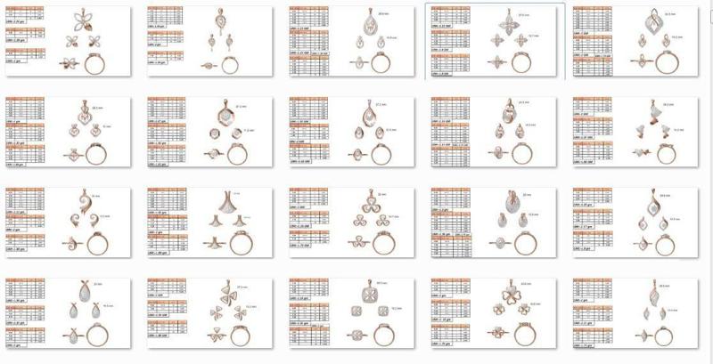 241 Ring Earrings Pendant  Matching  STL  JCD detail Bulk