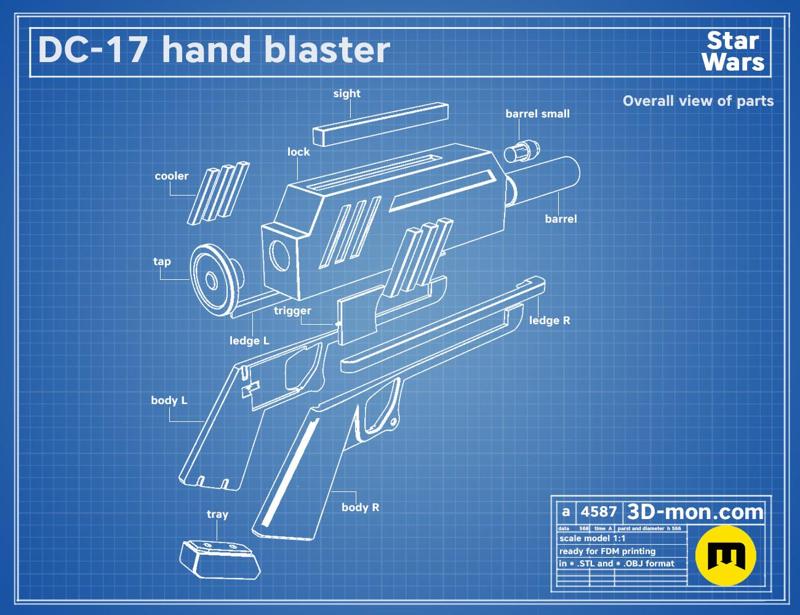 DC-17 Blasters BadBatch Clone Wars