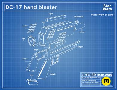 DC-17 Blasters BadBatch Clone Wars