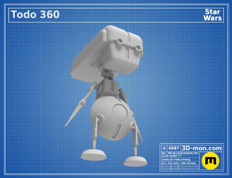 Todo 360 – Clone Wars