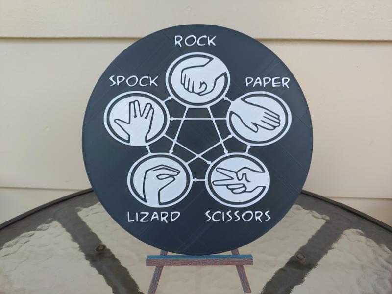 Rock Paper Scissors Lizard Spock wall art
