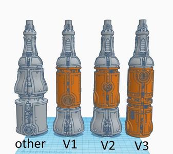Industrial Reactor Part 3