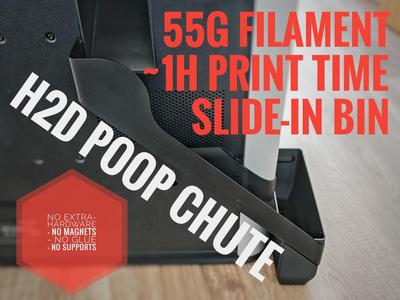 H2D Poop Chute – Slim · Fast · Efficient
