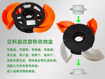 Empty Spool to Rotating Spool Storage Box Module