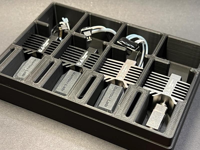 P1/X1 Series Hotend Storage Box Transformer/Bagua