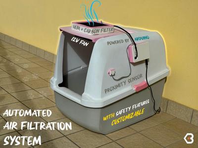 Automated Air Filtration System for Cat Litter Boxes – Universal Fit – Customizable