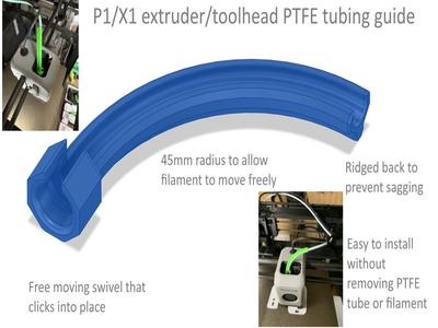 Extruder / toolhead  PTFE guide for Bambu P1 / X1