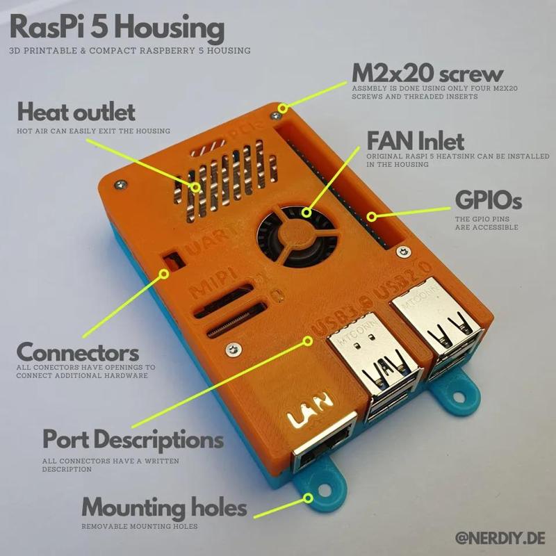 Raspberry Pi 5 case by Nerdiy.de