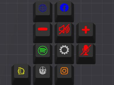 keycaps with shortcuts for keypads or keyboards