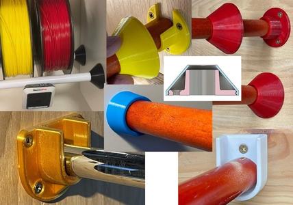 Rail End Socket (5 types, 10 sizes)
