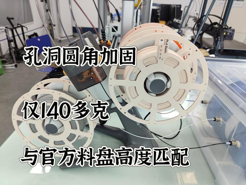 Marked Spool