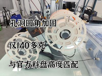 Marked Spool