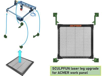 Work panel centering legs for SCULPFUN laser.
