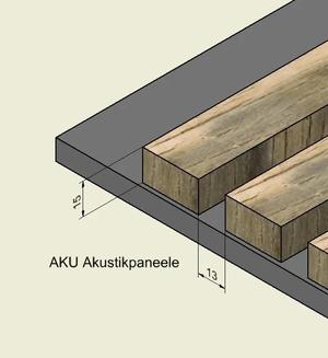 AKU Akustik Wandpaneele Halter für Wallplanter