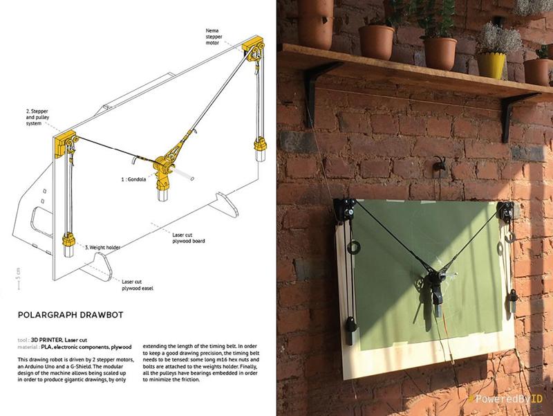 Polargraph – Drawing machine