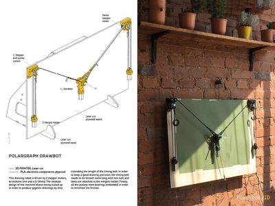 Polargraph – Drawing machine