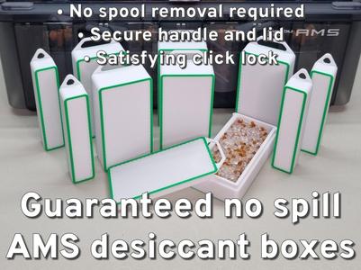 No spill AMS desiccant boxes – no hygro