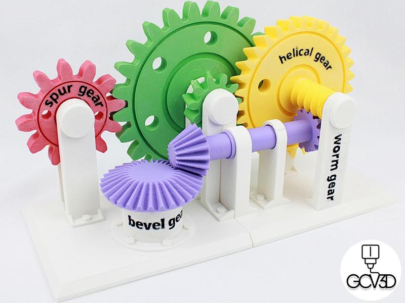 Gear Basics Learning Tool