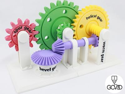 Gear Basics Learning Tool