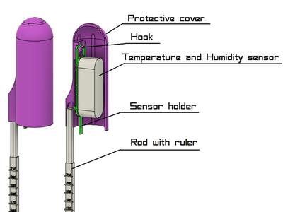 Waterproof protection for humidity sensor