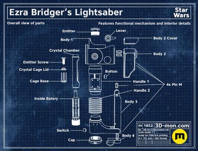 Ezra Bridger’s Lightsaber Blaster – Star Wars