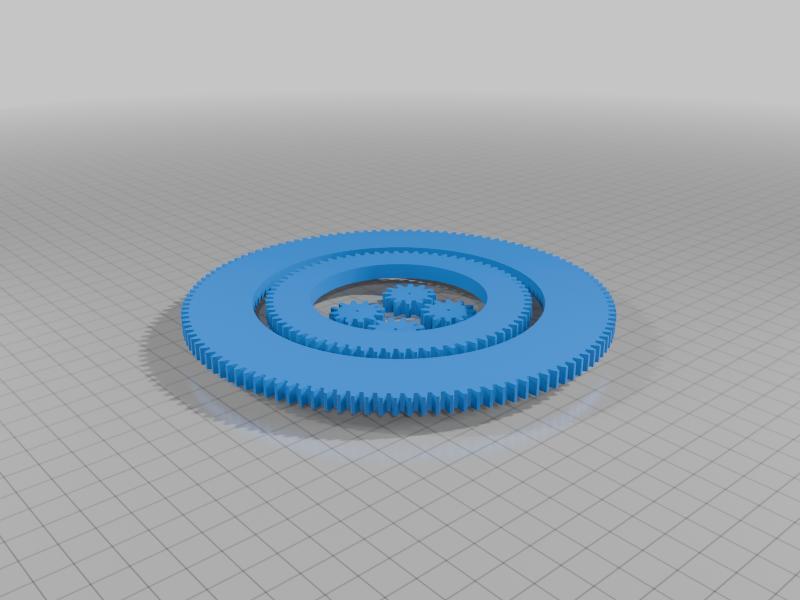 All Gears
