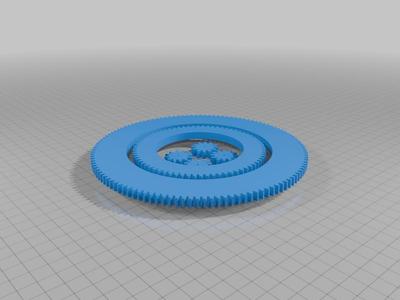 All Gears
