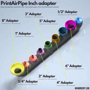 PrintAirPipe – 125mm zu Inch Adapter Set by Nerdiy.de