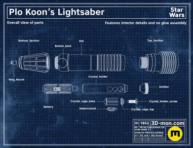 Plo Koon’s Lightsaber