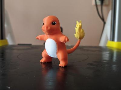 Charmander – The Playful Ember