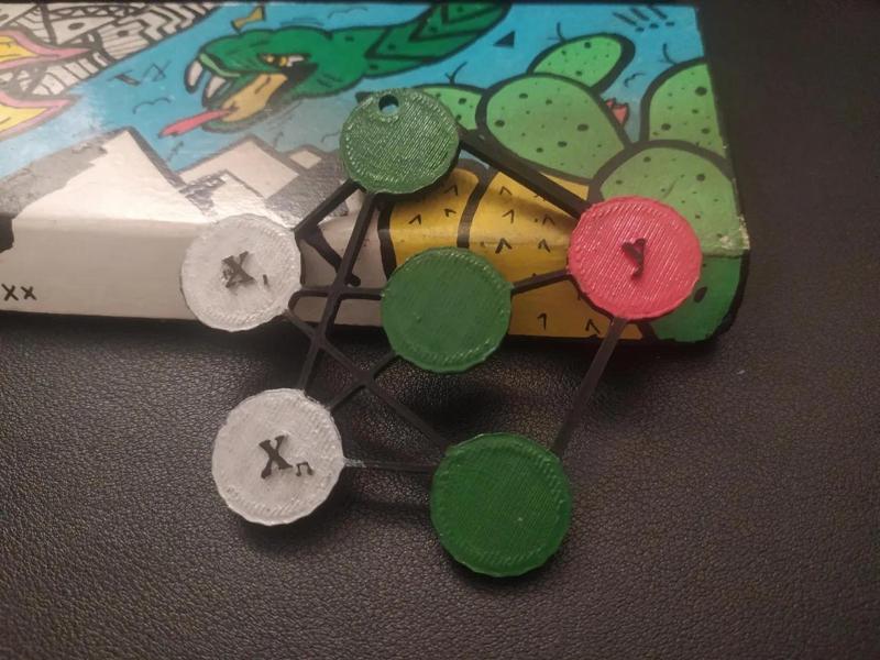 Neural network keychain