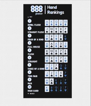 Pokerguide