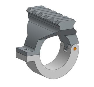 Sten Gun Picatinny Rail Attachment