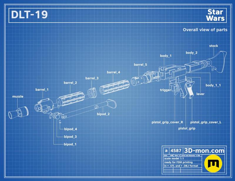 DLT-19 Blaster