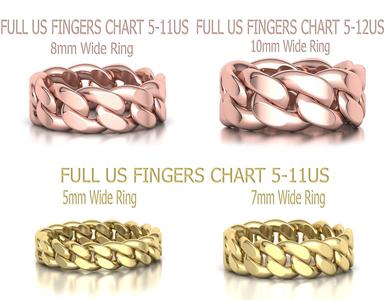 Cuban Chain Ring Collection FULL US FINGERS CHART